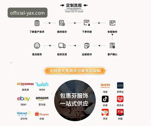 亚星娱乐城提款流程 亚星官方平台提款流程全面解析:效率、安全与用户体验深度剖析